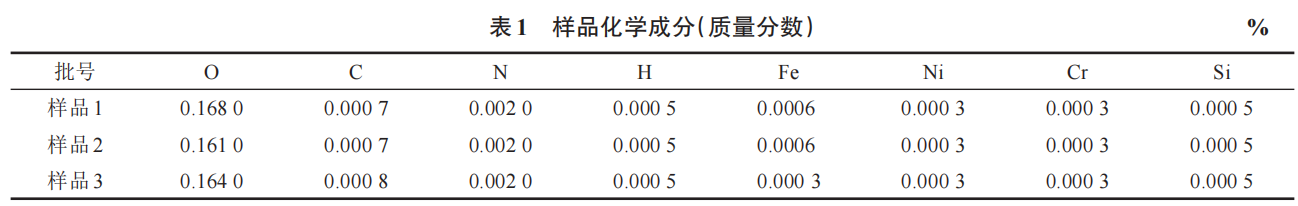 表1.png 表1.png