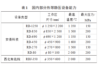 表1.png