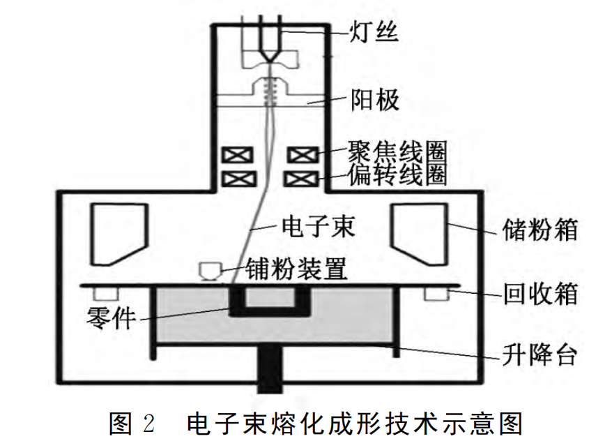 图2.png 图2.png