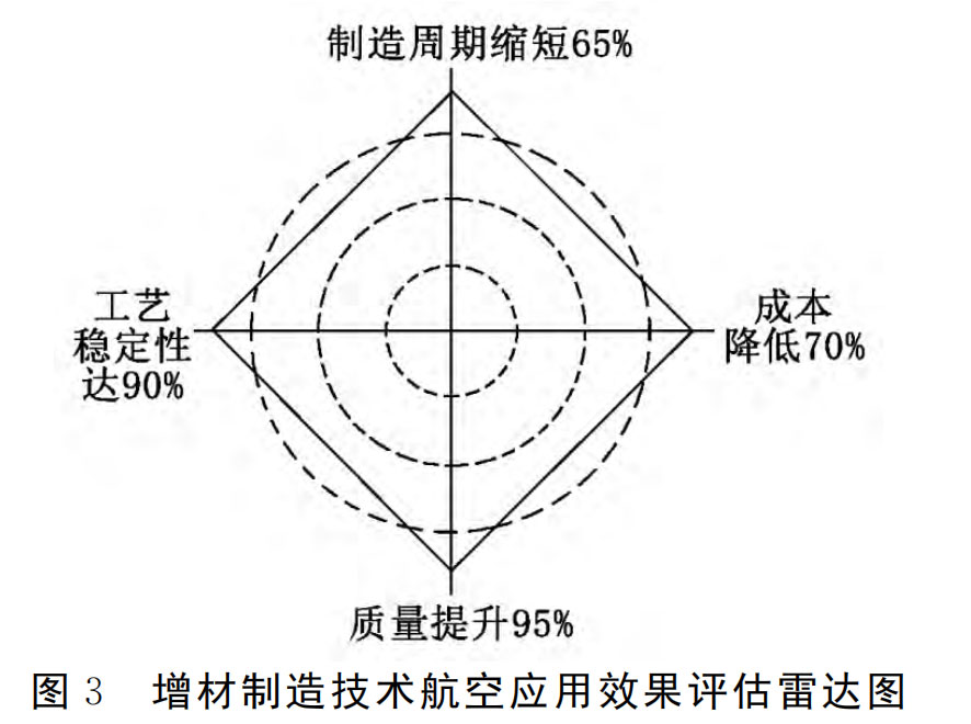 图3.jpg 图3.jpg
