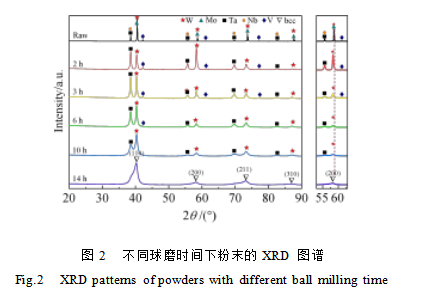 图2.png 图2.png