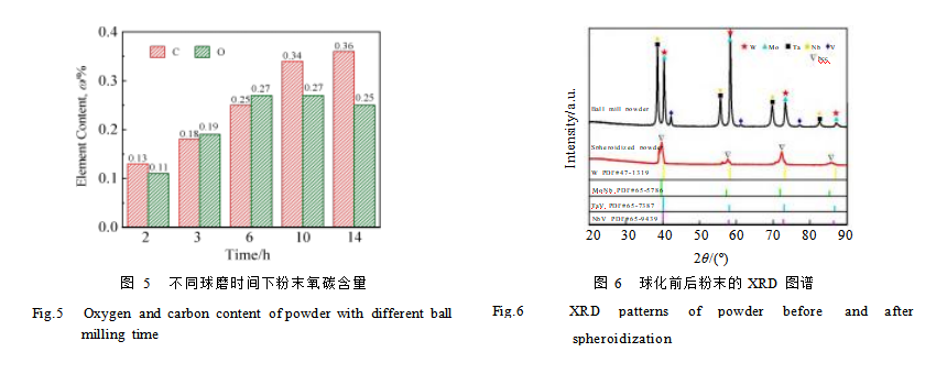 图5-6.png 图5-6.png