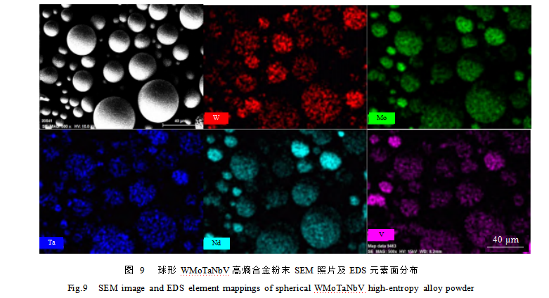 图9.png 图9.png