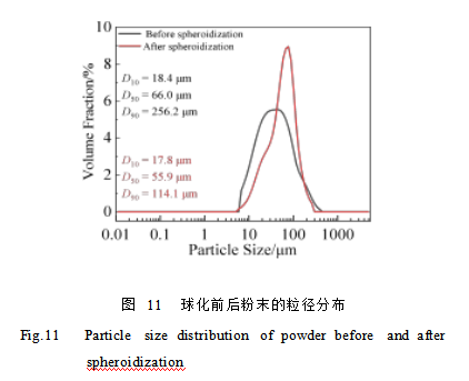 图11.png 图11.png