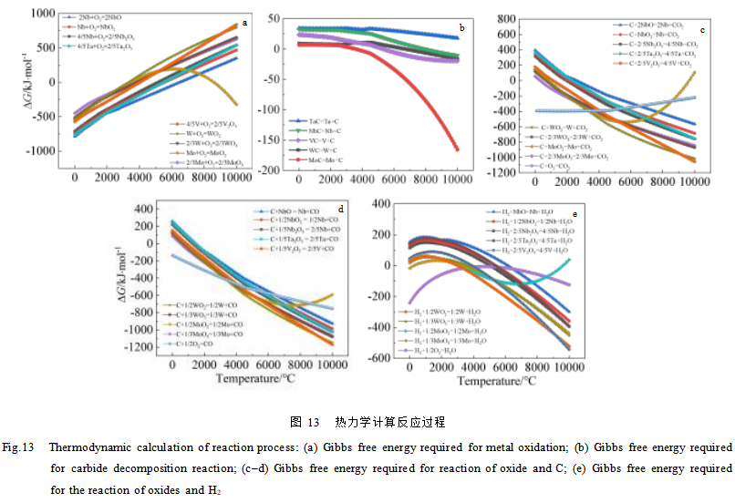 图13.png 图13.png