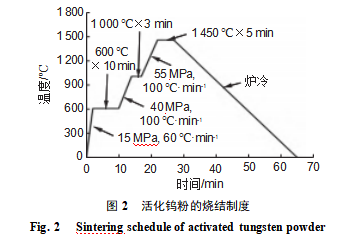 图2.png 图2.png