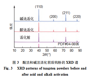 图3.png 图3.png