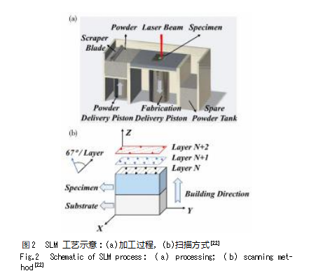 图2.png