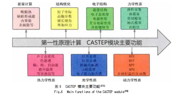 图6.png