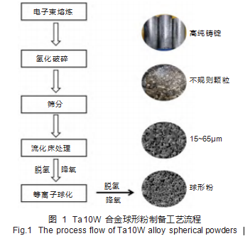 图1.png 图1.png