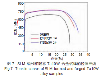 图7.png 图7.png