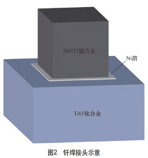 图2.png 图2.png