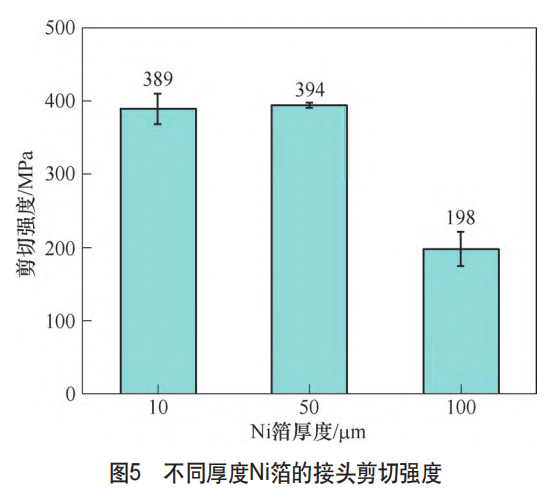图5.png 图5.png