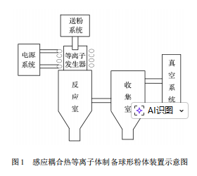 图1.png 图1.png
