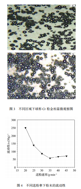图3-4.png 图3-4.png
