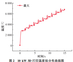 图2.png