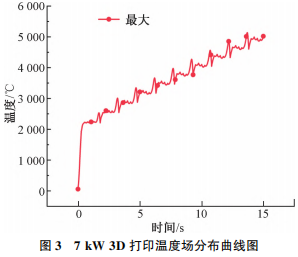 图3.png
