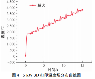 图4.png