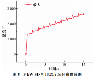 图5.png