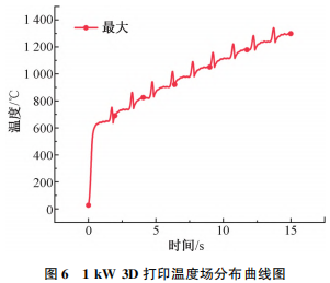 图6.png