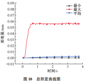 图10.png