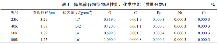 表 1.png 表 1.png