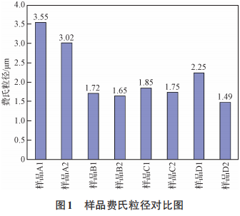 图 1.png 图 1.png