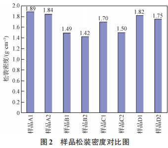 图 2.png 图 2.png