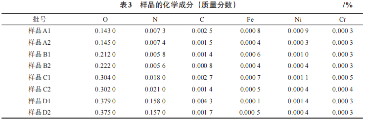 表 3.png 表 3.png