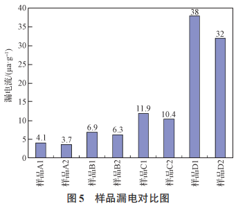 图 5.png 图 5.png
