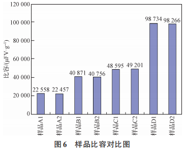 图 6.png 图 6.png