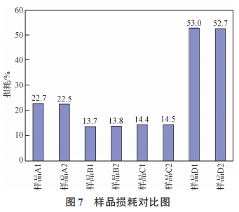 图 7.png 图 7.png