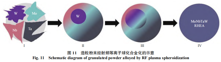 图11.png 图11.png