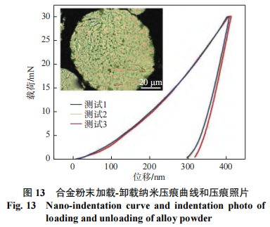 图13.png 图13.png