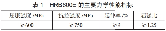 表1.png
