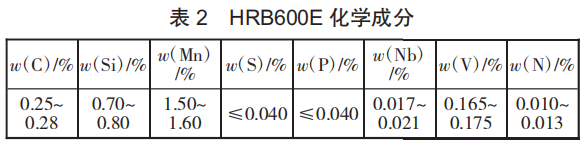 表2.png