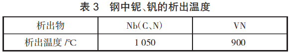 表3.png