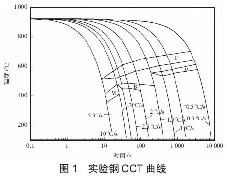 图1.png