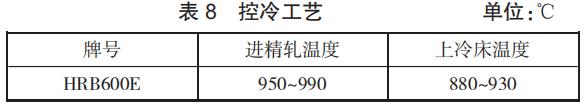 表8.png