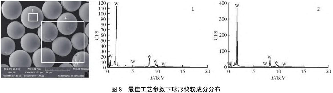 图8.png 图8.png