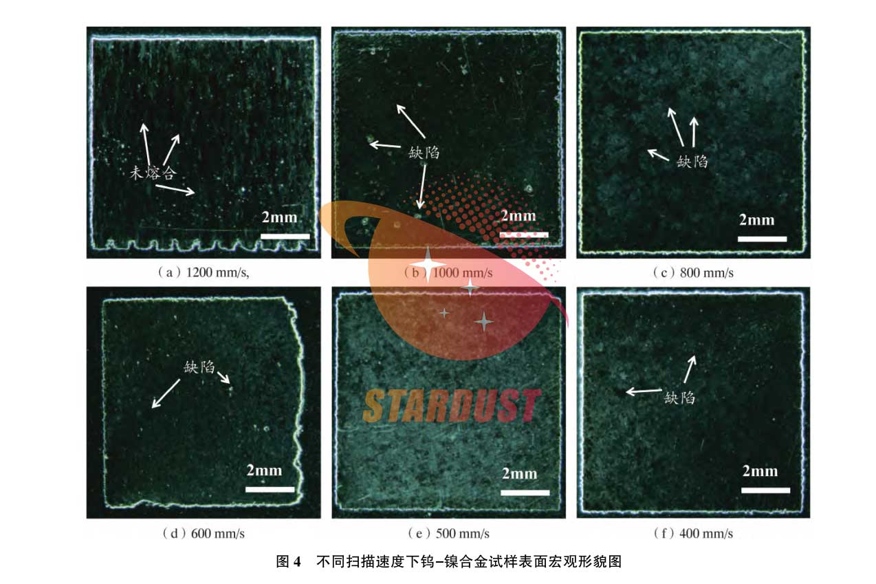 钨基屏蔽体激光选区熔化工艺性能研究