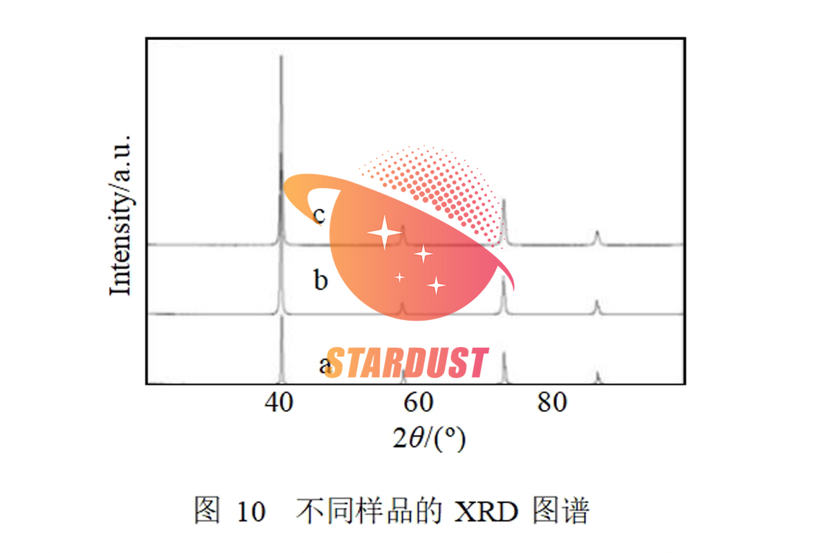 选择性激光熔化制备纯钨的性能研究