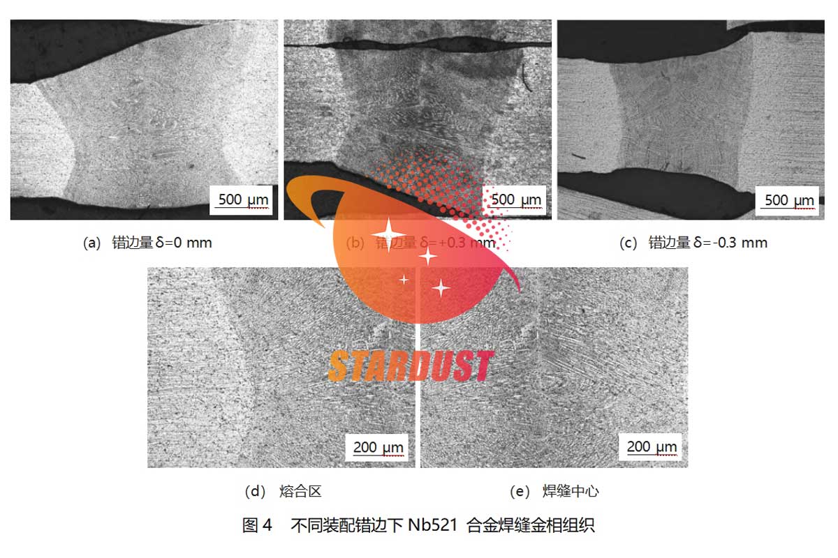 异种厚度Nb521铌钨合金激光焊接工艺
