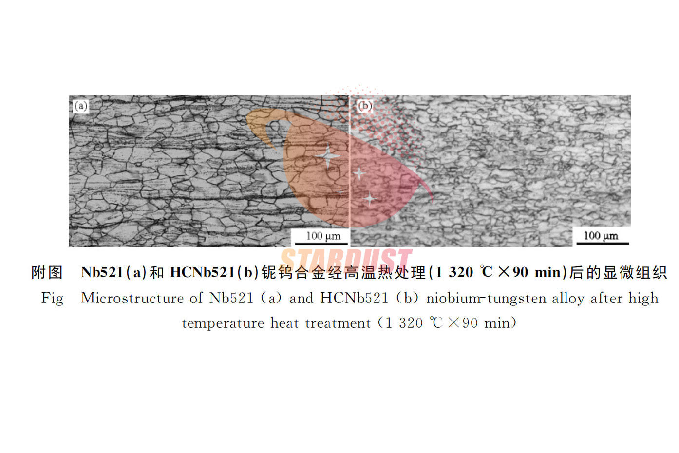 高碳铌钨合金 HCNB521的生产工艺研究