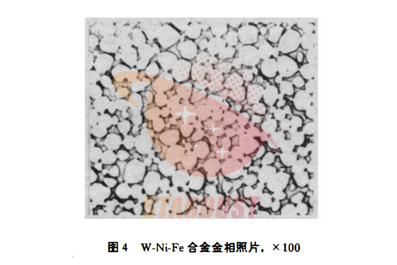 W-Ni-Fe重合金的注射成形工艺