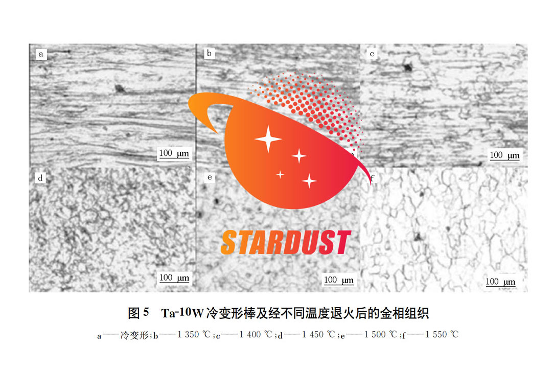 Ta-10W 合金再结晶退火温度研究