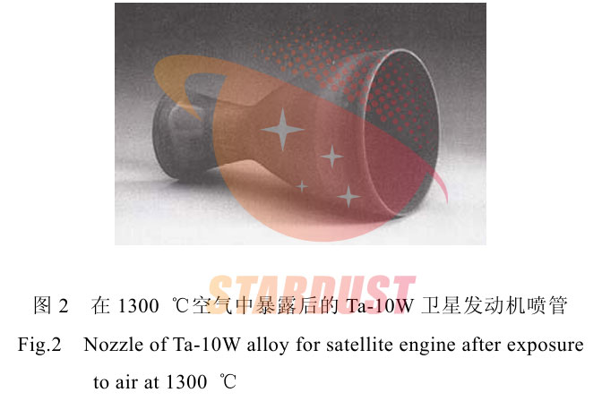 航天航空用难熔金属材料的研究进展