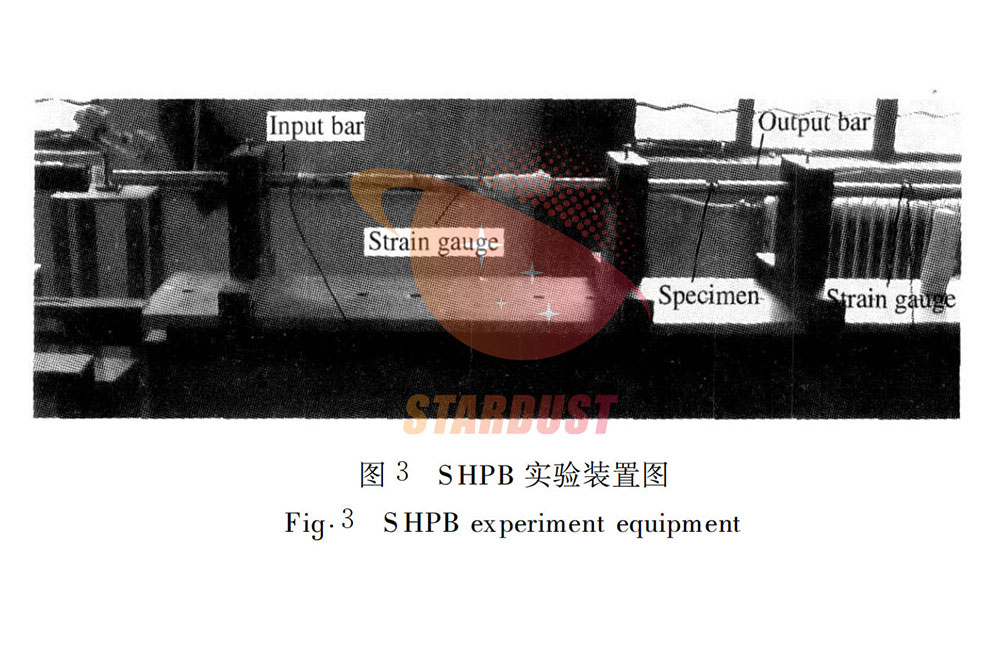 Ta-10W 合金压缩力学性能实验研究