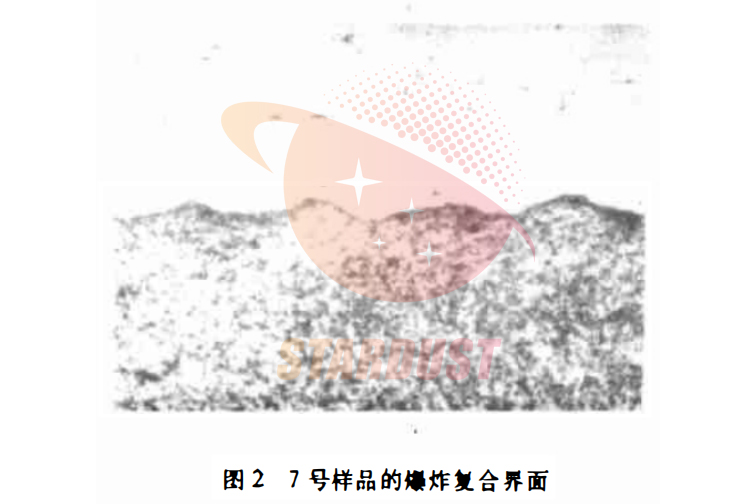 Ta-10W衬管与钢管段的爆炸复合