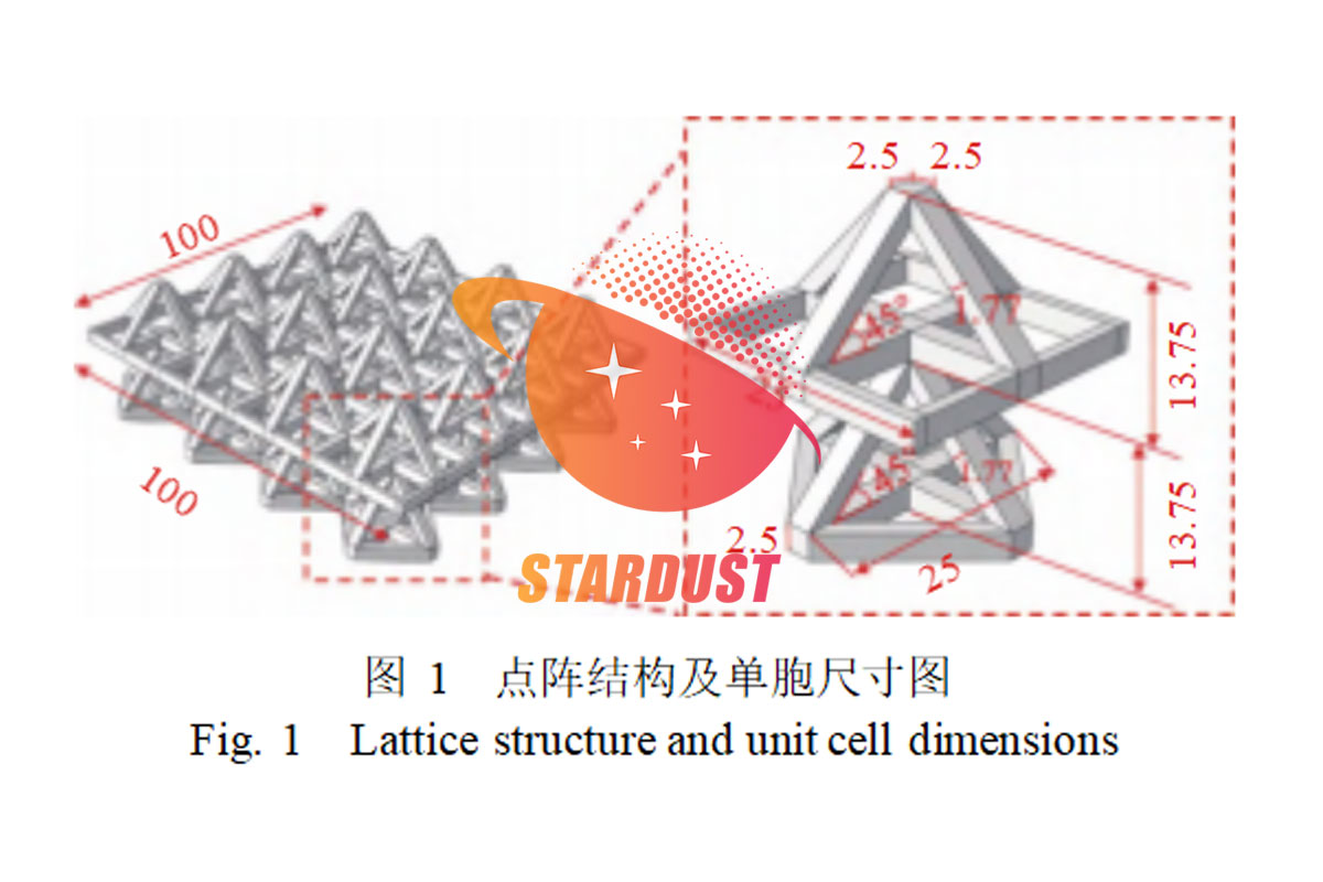 孔隙缺陷对3D打印点阵结构压缩行为影响研究